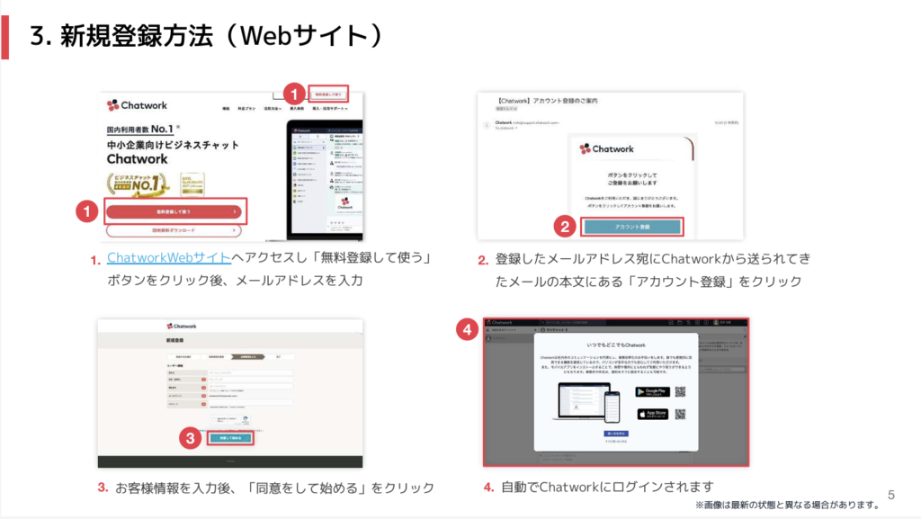 Webサイト上で新規登録を行う方法