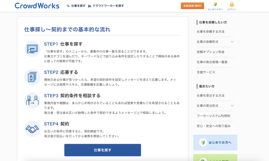 クラウドワークスカンタンご利用ガイド